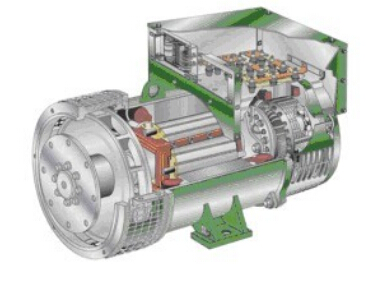 右玉发电机内部结构图